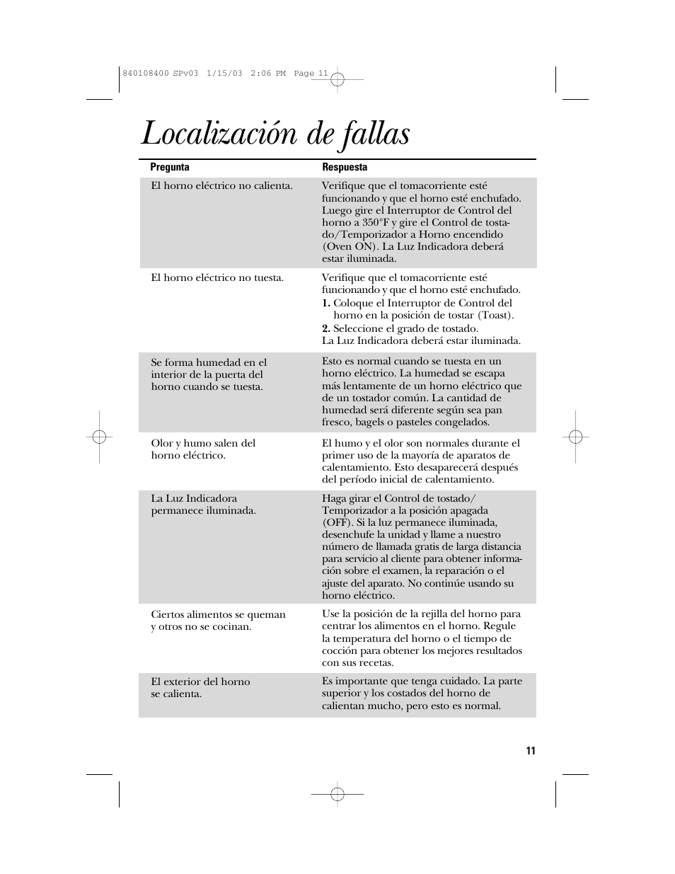 Localización de fallas | GE 840108400 User Manual | Page 23 / 24