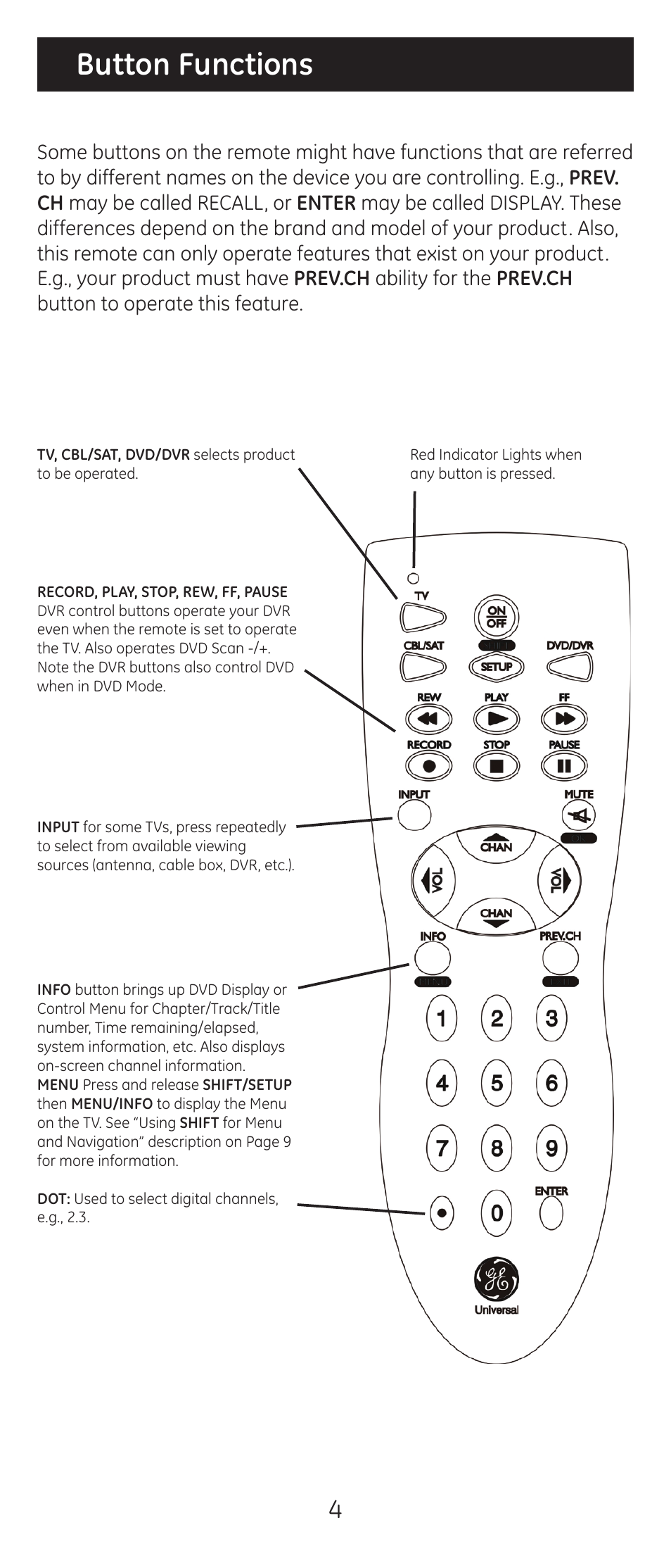 Button functions | GE 20621 User Manual | Page 4 / 14