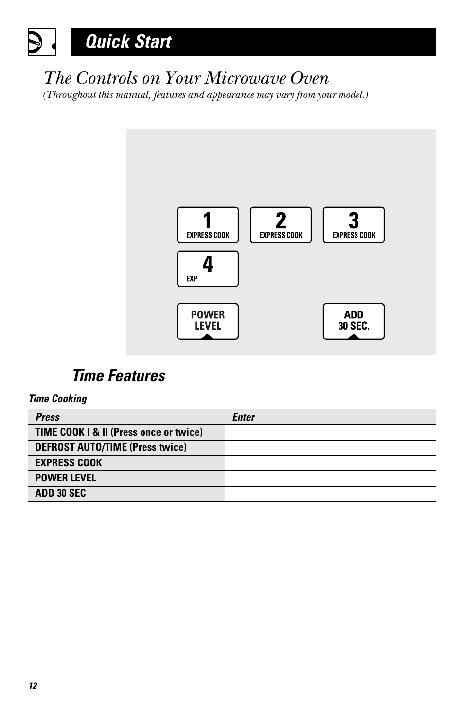 The controls on your microwave, Quick start, The controls on your microwave oven | Time features | GE EMO3000 User Manual | Page 12 / 44