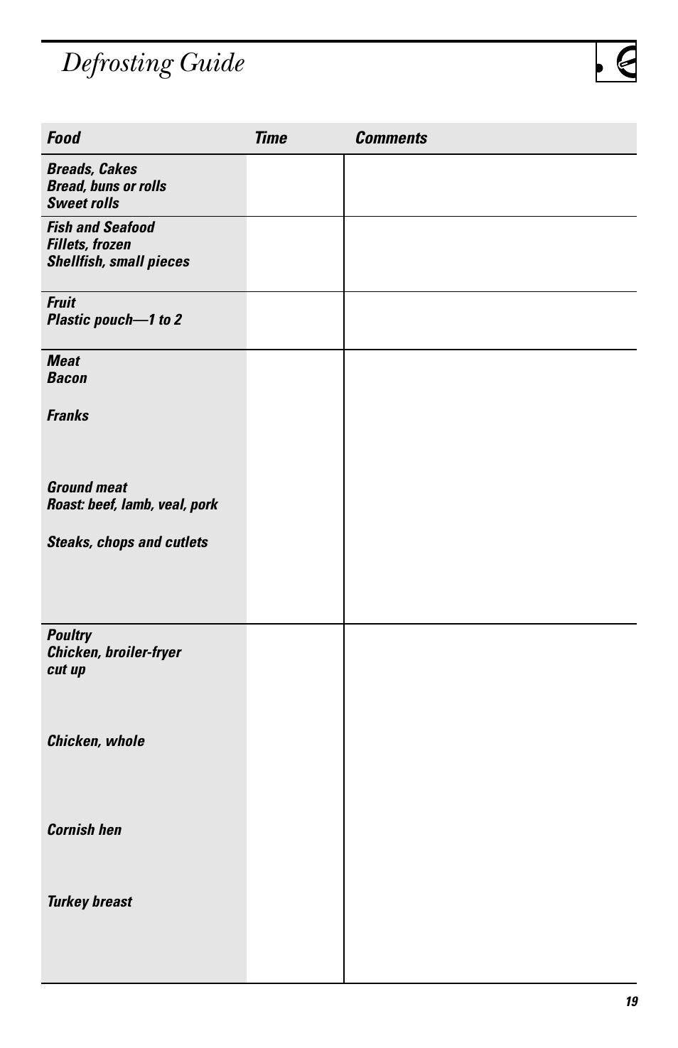 Defrosting guide | GE EMO3000 User Manual | Page 19 / 44