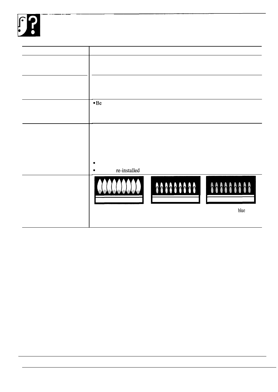 Problem solver 10, Problem, Questions? use this problem solver | GE JGP623ER User Manual | Page 10 / 12