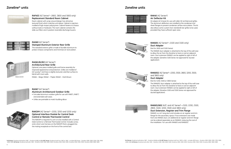 Zoneline, Units zoneline units | GE 49218 User Manual | Page 8 / 24