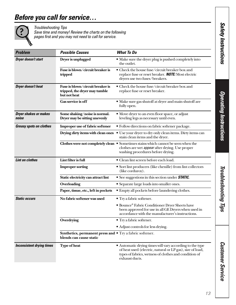 Troubleshooting tips, Before you call for service | GE Profile 465 User Manual | Page 13 / 52