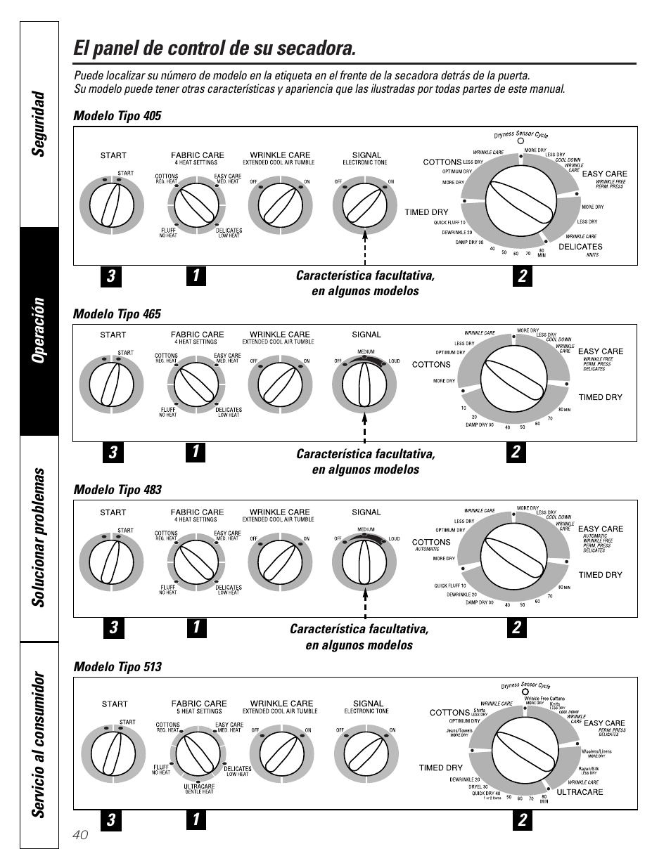 Paneles de control, Paneles de control , 41, El panel de control de su secadora | GE Profile 465 User Manual | Page 40 / 52