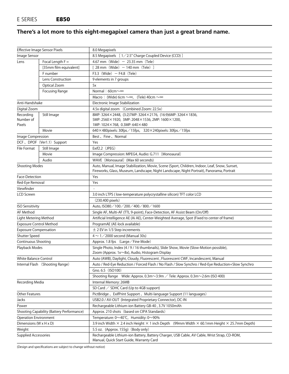 GE E850 User Manual | Page 19 / 31