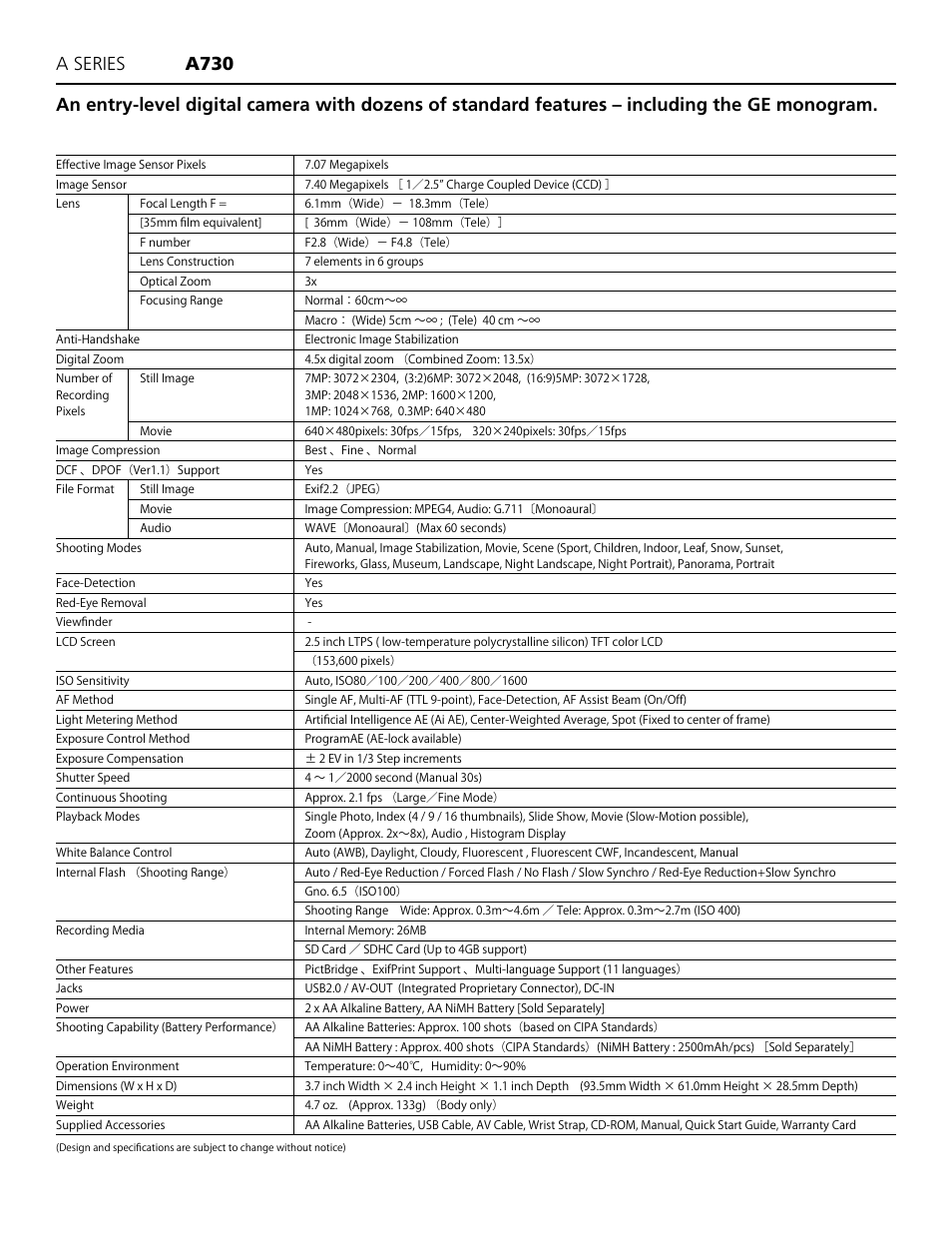 GE E850 User Manual | Page 3 / 31