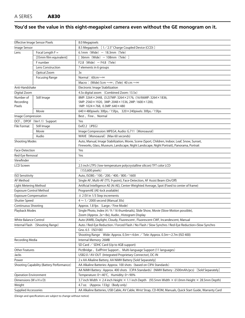 GE E850 User Manual | Page 7 / 31