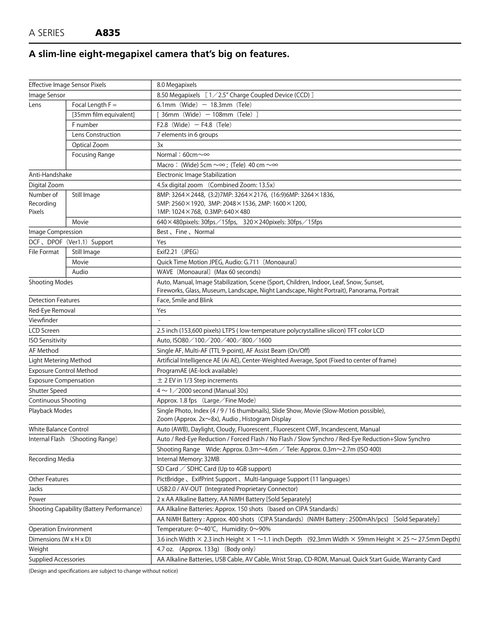 GE E850 User Manual | Page 9 / 31