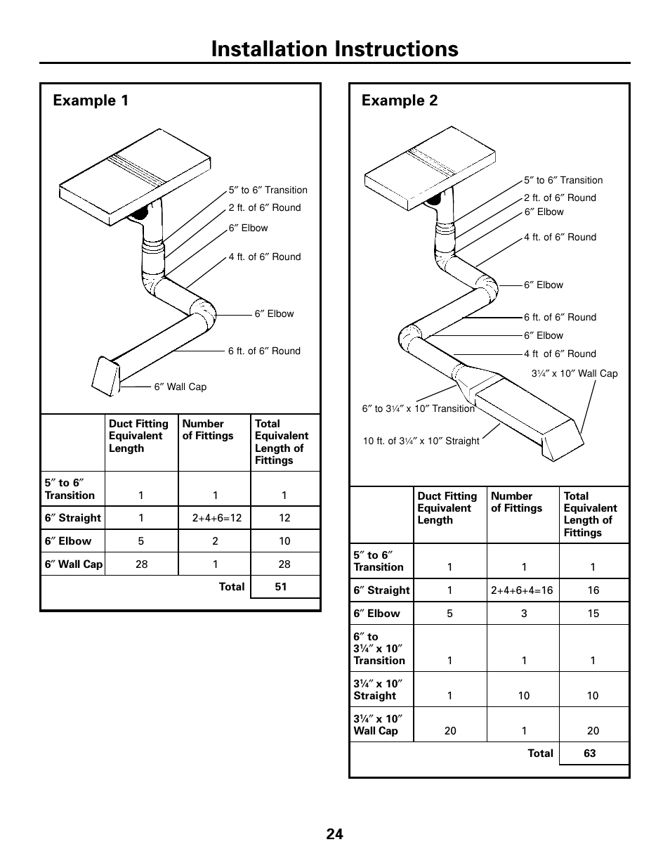 Installation instructions, Example 2, Example 1 | GE JGP979 User Manual | Page 24 / 64