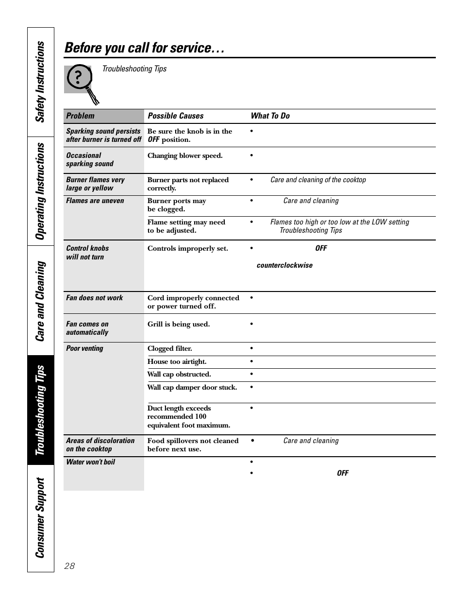 Before you call for service | GE JGP979 User Manual | Page 28 / 64