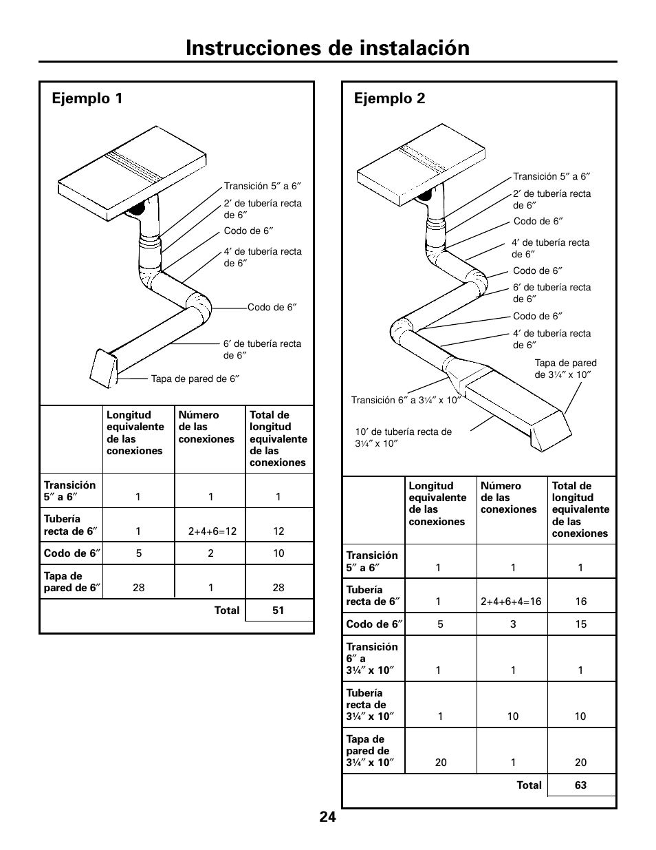 Instrucciones de instalación, Ejemplo 2, Ejemplo 1 | GE JGP979 User Manual | Page 56 / 64