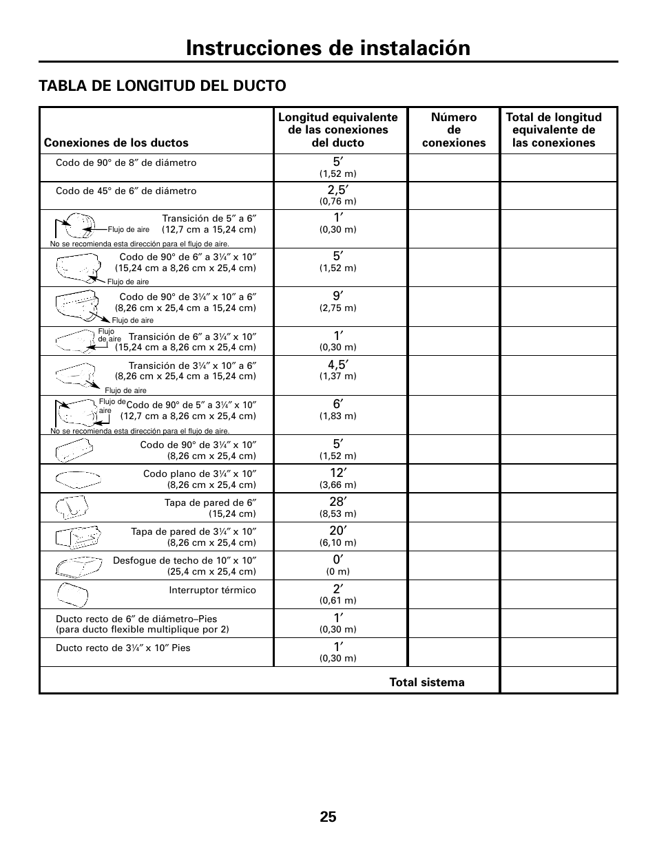 Instrucciones de instalación, Tabla de longitud del ducto | GE JGP979 User Manual | Page 57 / 64
