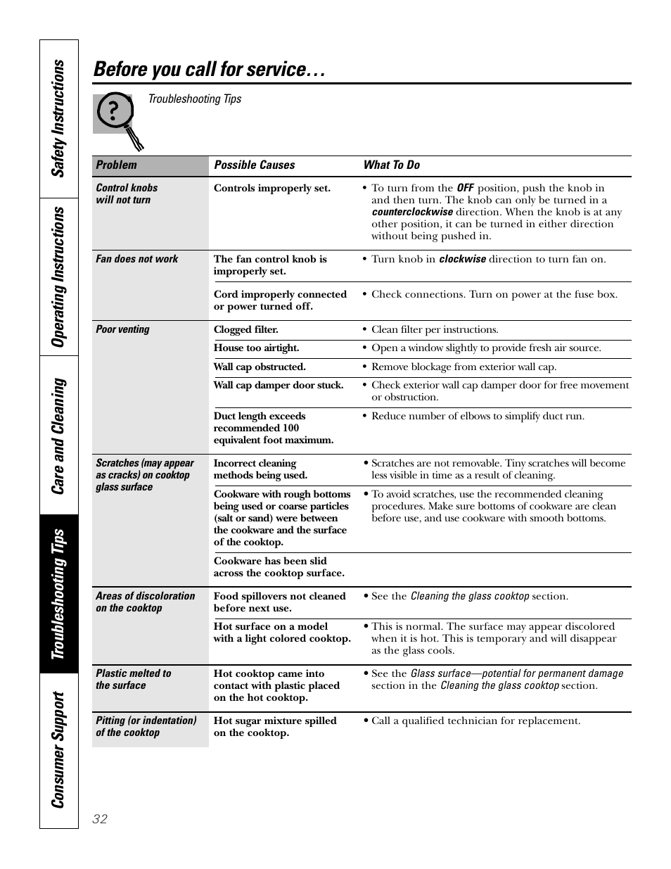 Before you call for service | GE 49-80388 12-05 JR User Manual | Page 32 / 72