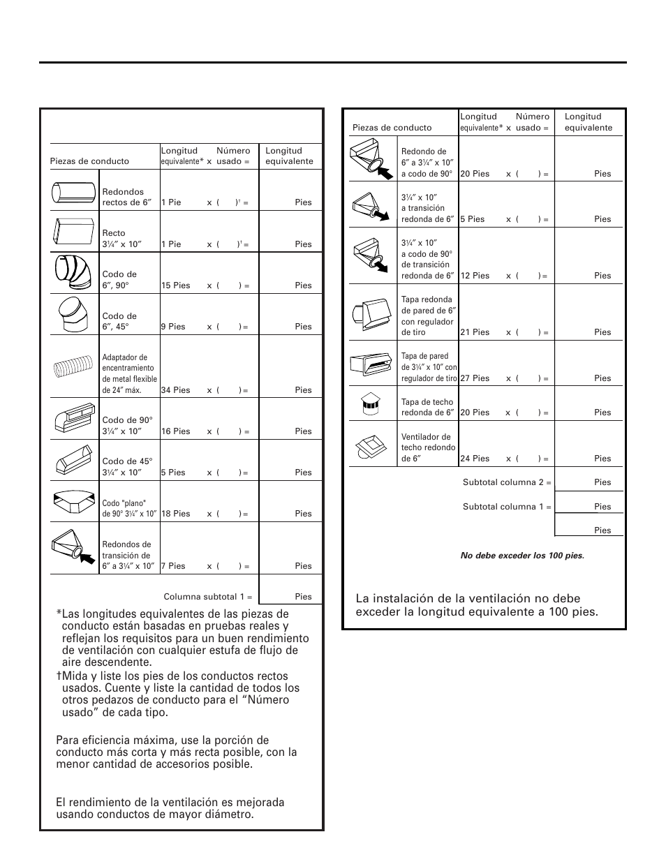 Instrucciones de instalación, Cálculos de los conductos, Calcule la longitud de conducto equivalente total | GE 49-80388 12-05 JR User Manual | Page 56 / 72