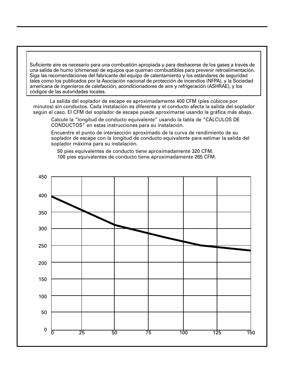 Índices de soplado de escape, Instrucciones de instalación, Advertencia de seguridad del soplador de escape | Rangos del soplador de escape | GE 49-80388 12-05 JR User Manual | Page 57 / 72