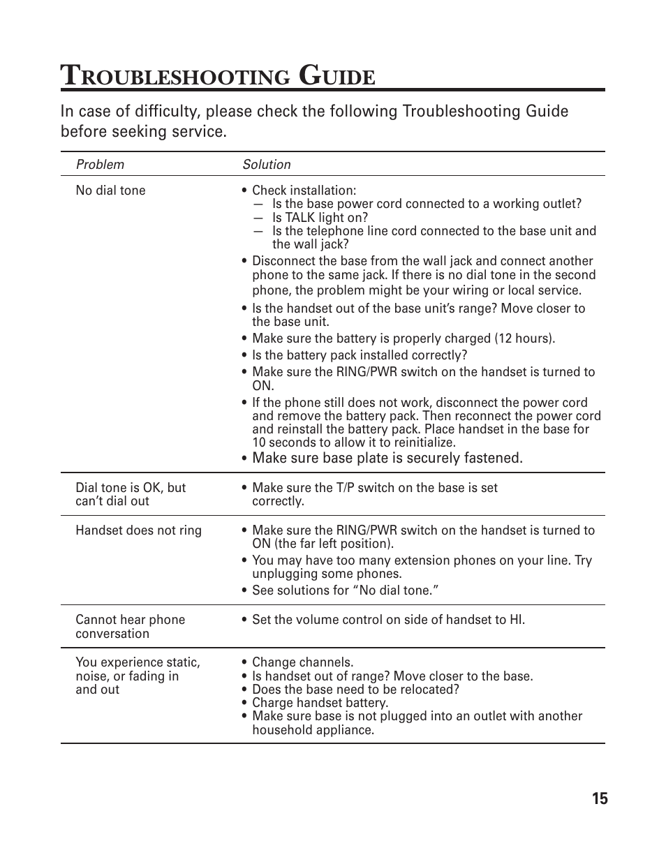 Troubleshooting guide, Roubleshooting, Uide | GE 2-9921 User Manual | Page 15 / 22