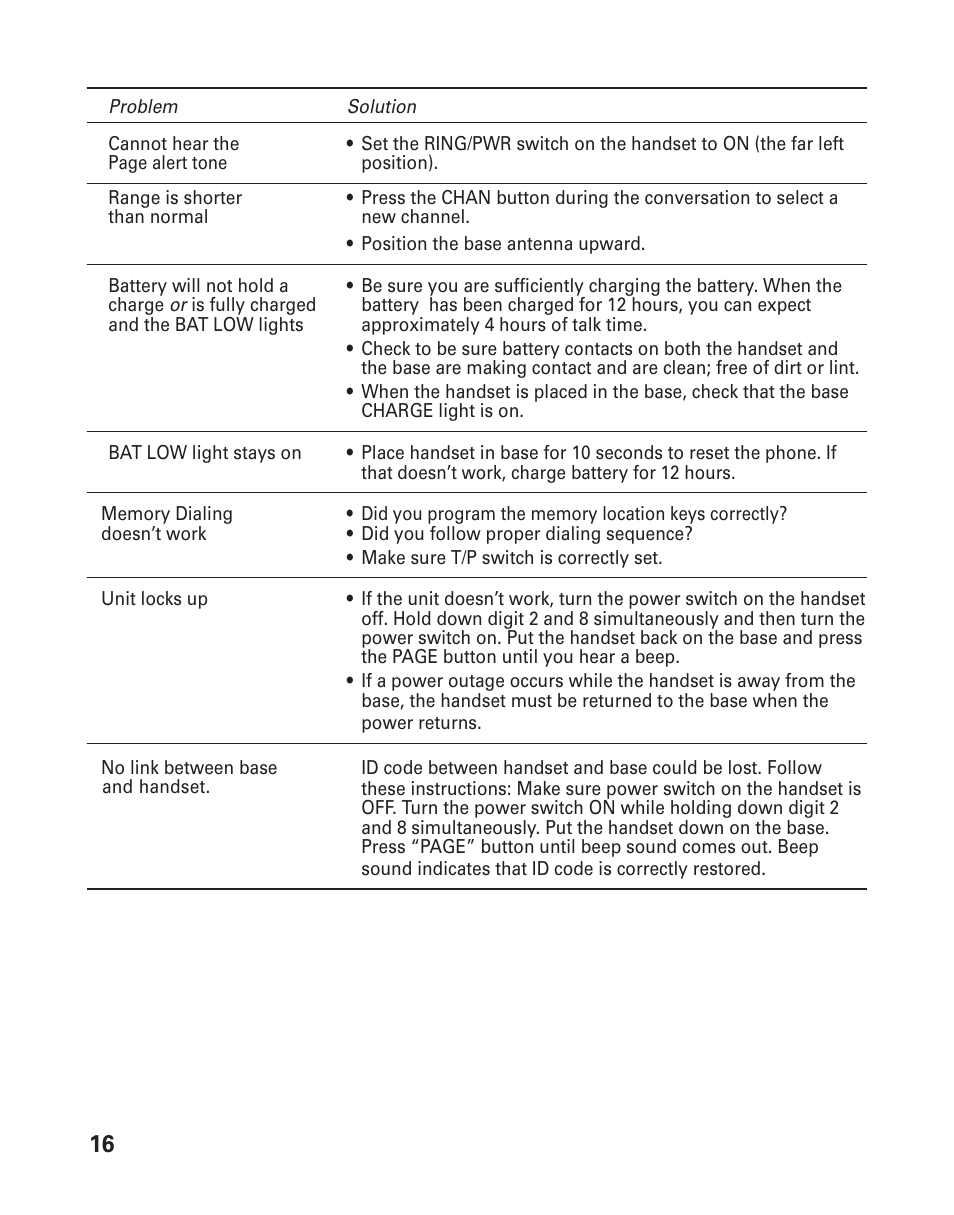 GE 2-9921 User Manual | Page 16 / 22