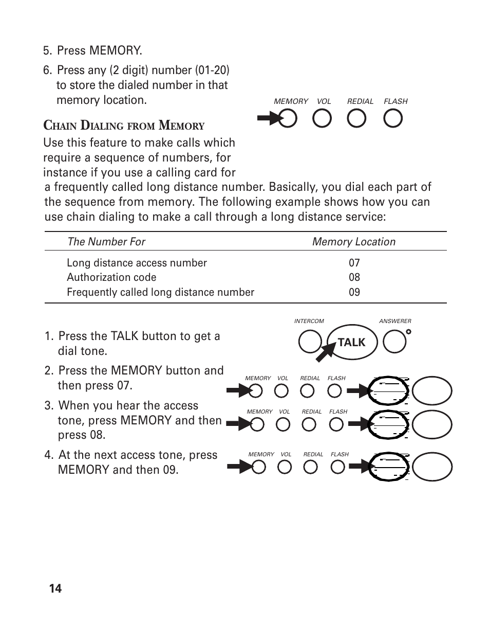 GE 2-920SST User Manual | Page 14 / 32