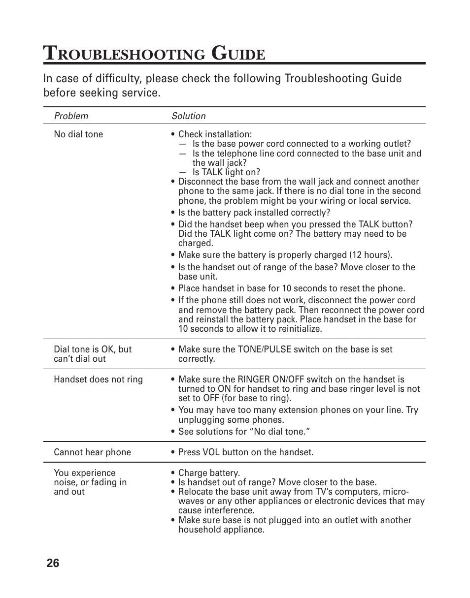 Roubleshooting, Uide | GE 2-920SST User Manual | Page 26 / 32