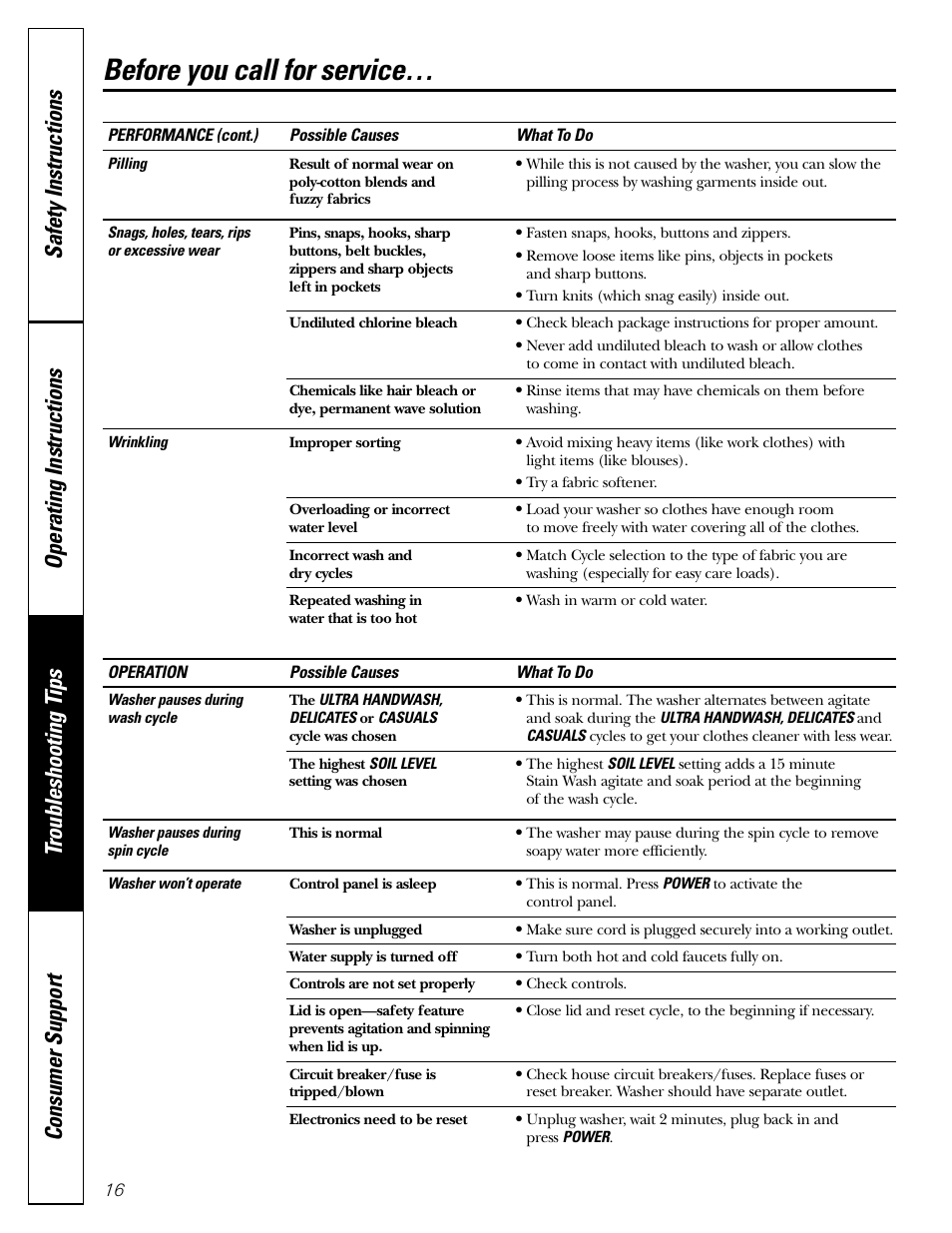 Before you call for service | GE WPRB9250 User Manual | Page 16 / 20