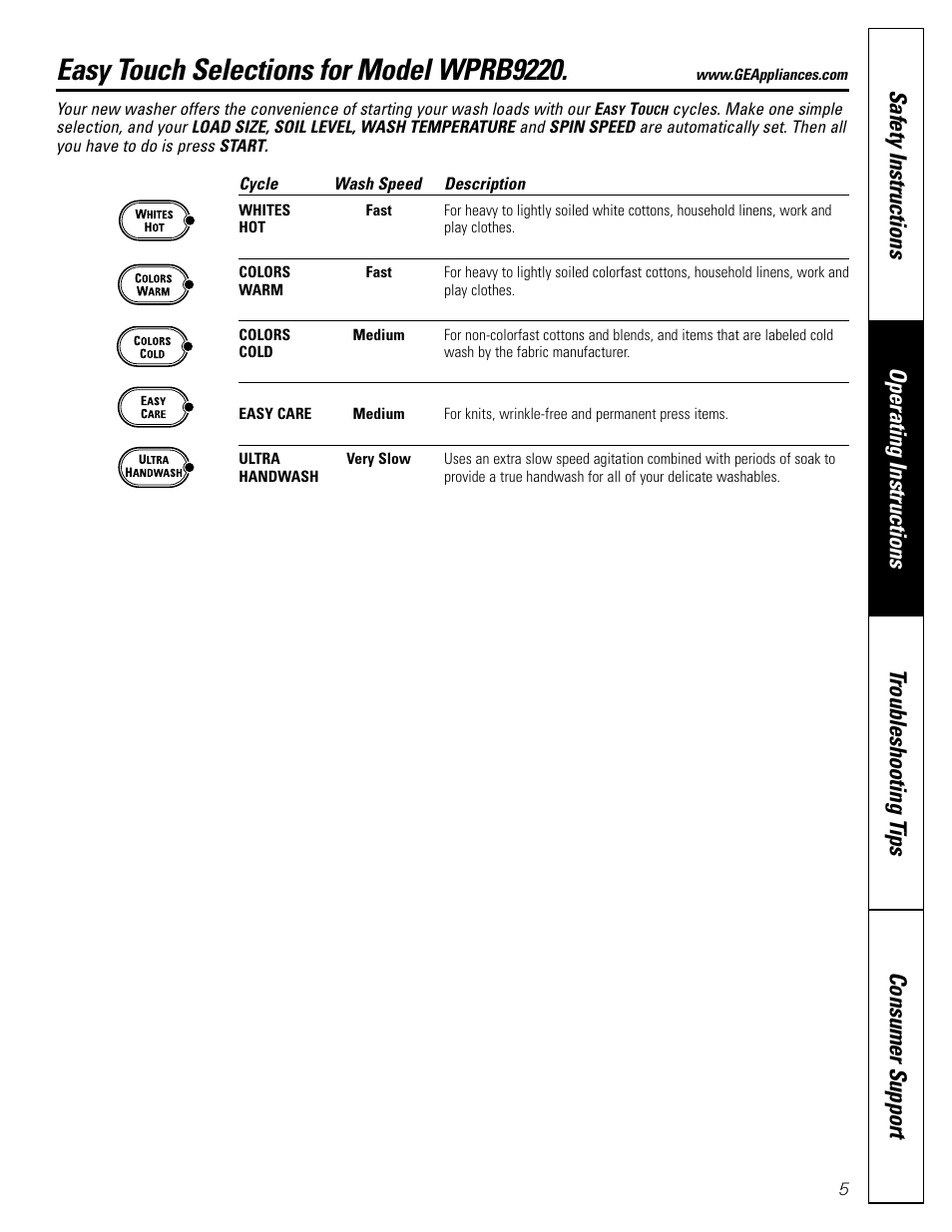 Easy touch selections, Easy touch selections , 7, Easy touch selections for model wprb9220 | GE WPRB9250 User Manual | Page 5 / 20