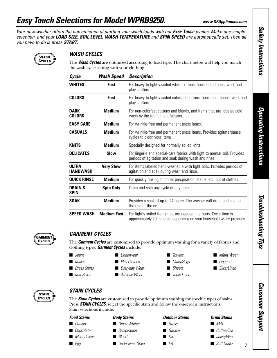 Easy touch selections for model wprb9250 | GE WPRB9250 User Manual | Page 7 / 20