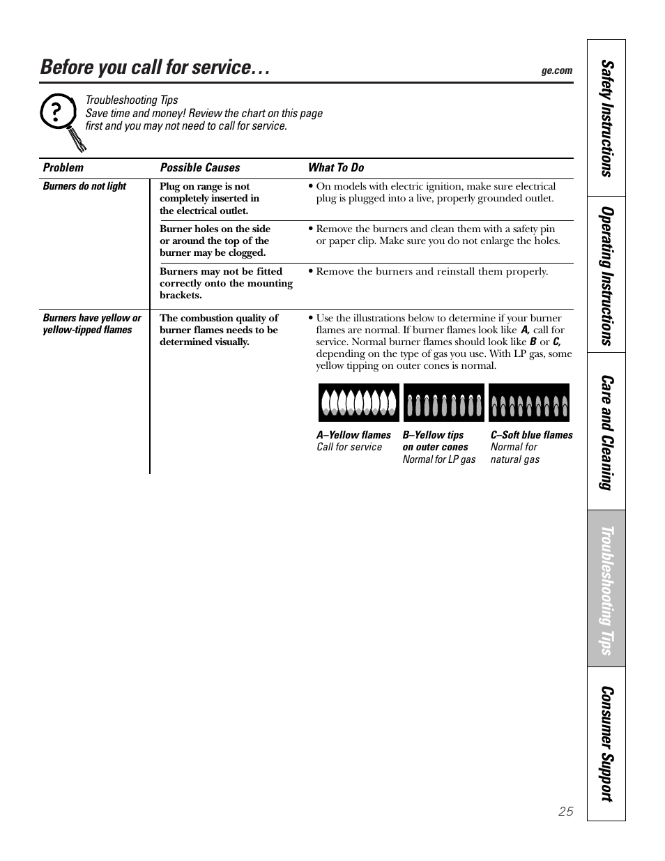 Troubleshooting tips, Before you call for service | GE JGP321 User Manual | Page 25 / 64