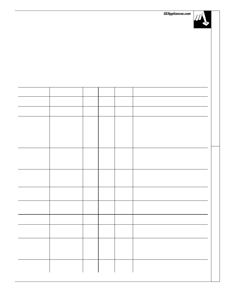 25 broiling guide, Br oiling br oiling guide | GE EGR3001 User Manual | Page 25 / 52