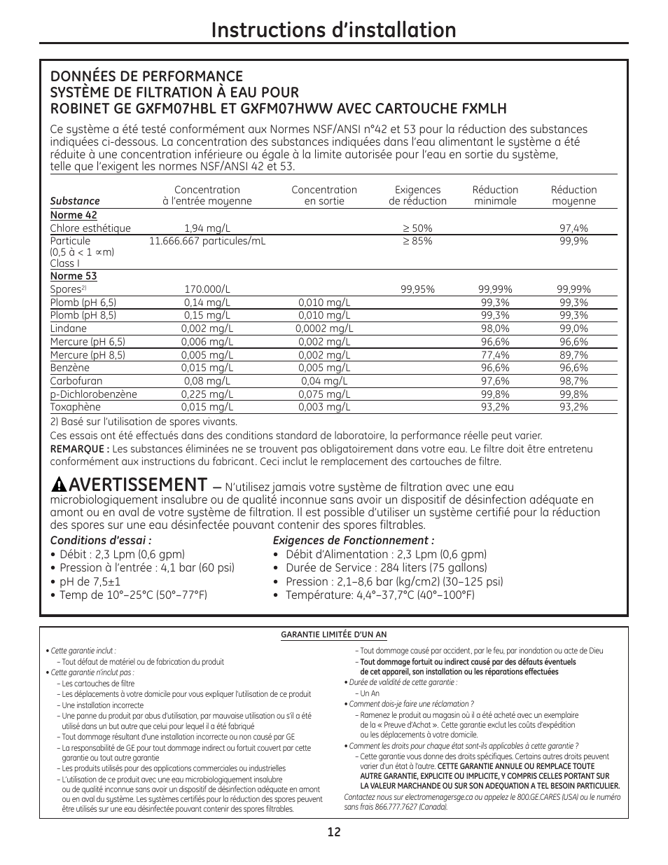 Instructions d’installation, Avertissement | GE GXFM07HBL User Manual | Page 12 / 20