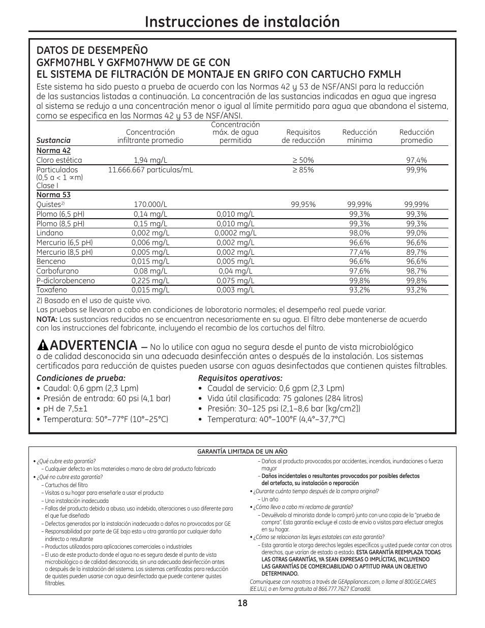 Instrucciones de instalación, Advertencia | GE GXFM07HBL User Manual | Page 18 / 20