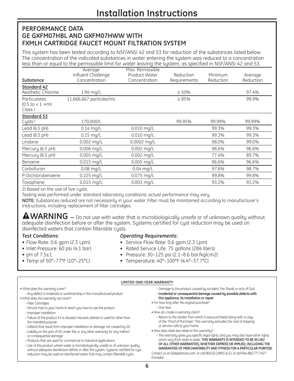 Installation instructions, Warning | GE GXFM07HBL User Manual | Page 6 / 20