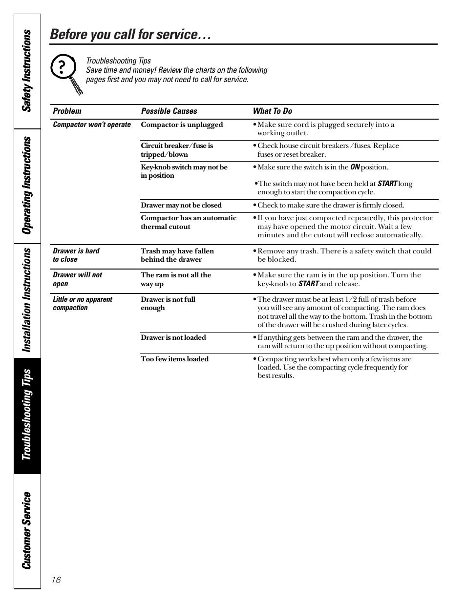 Before you call for service | GE GCG1520 User Manual | Page 16 / 20