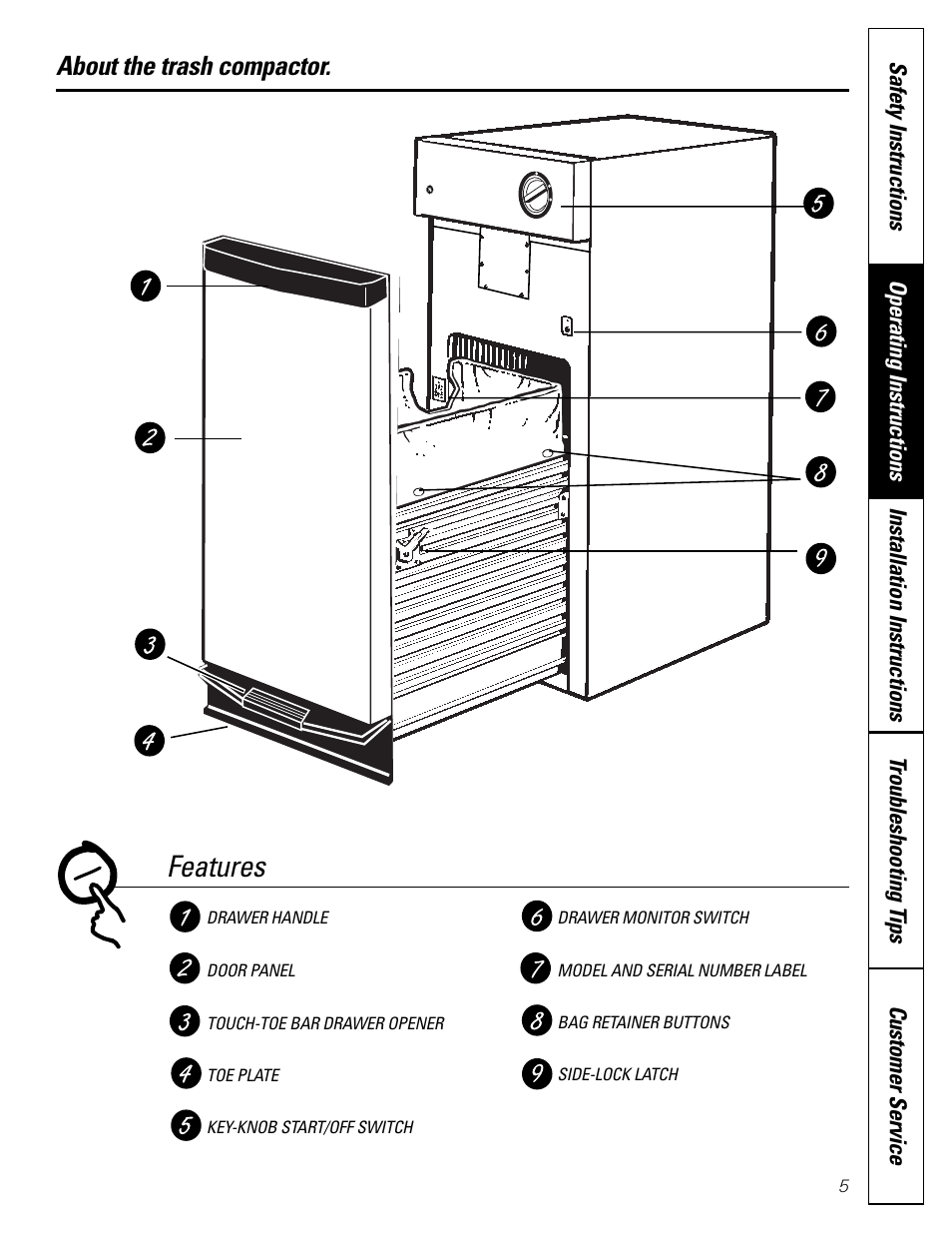 Features, About the trash compactor | GE GCG1520 User Manual | Page 5 / 20