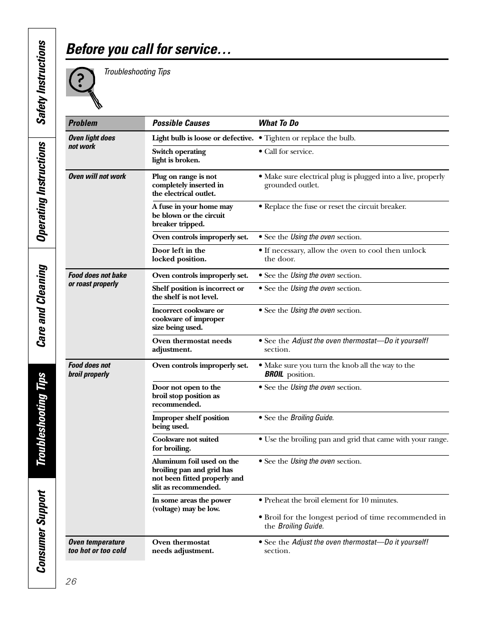Before you call for service | GE EER3002 User Manual | Page 26 / 32