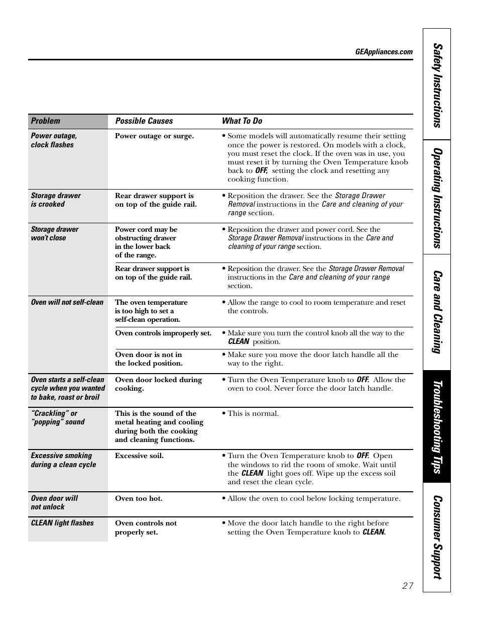 GE EER3002 User Manual | Page 27 / 32
