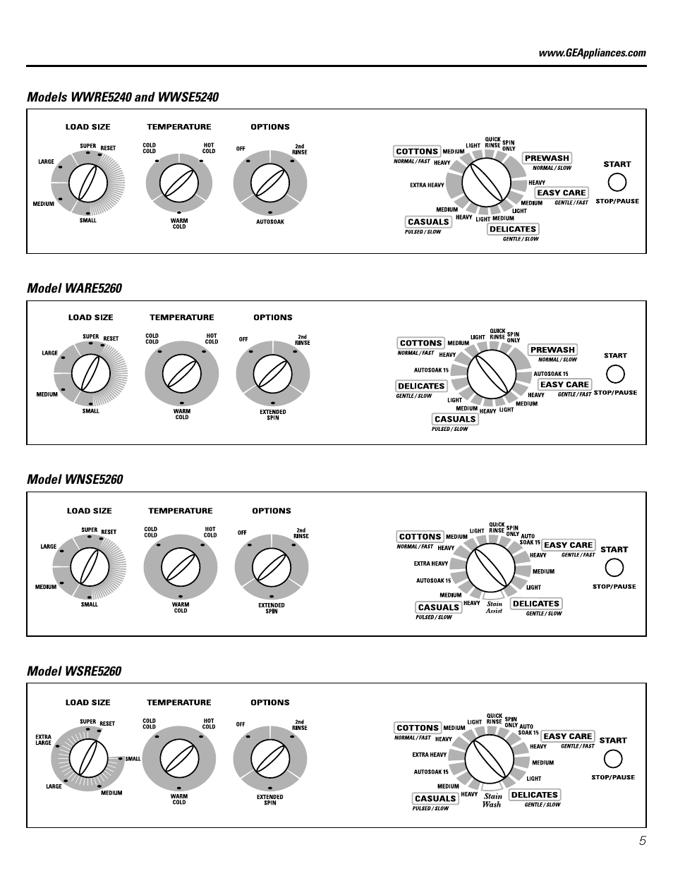 GE EWA4500 User Manual | Page 5 / 16
