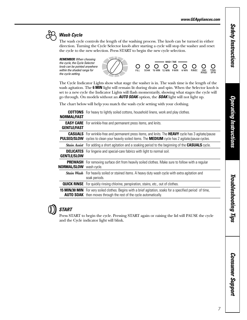 GE EWA4500 User Manual | Page 7 / 16