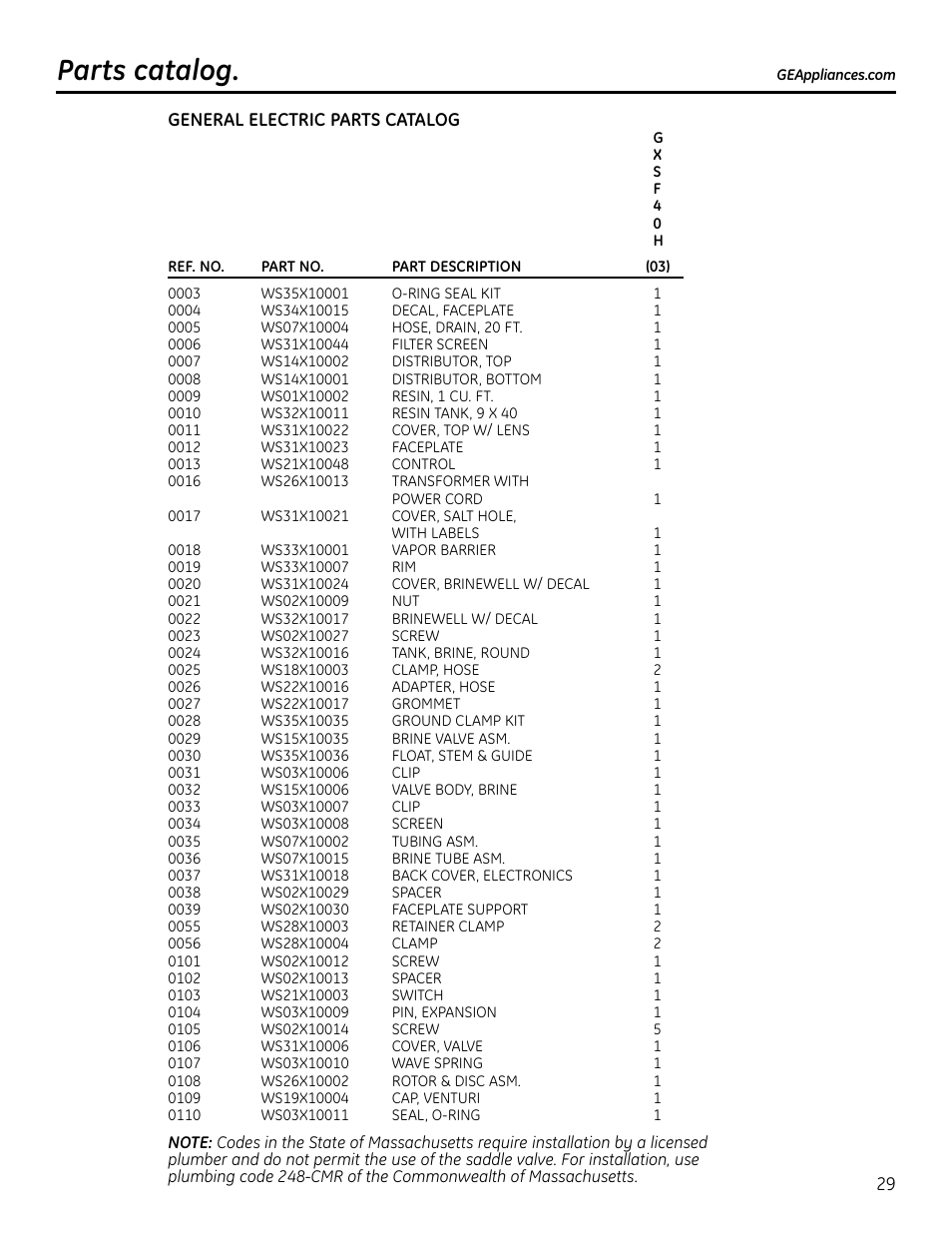 Parts catalog | GE GXSF4OH User Manual | Page 29 / 64