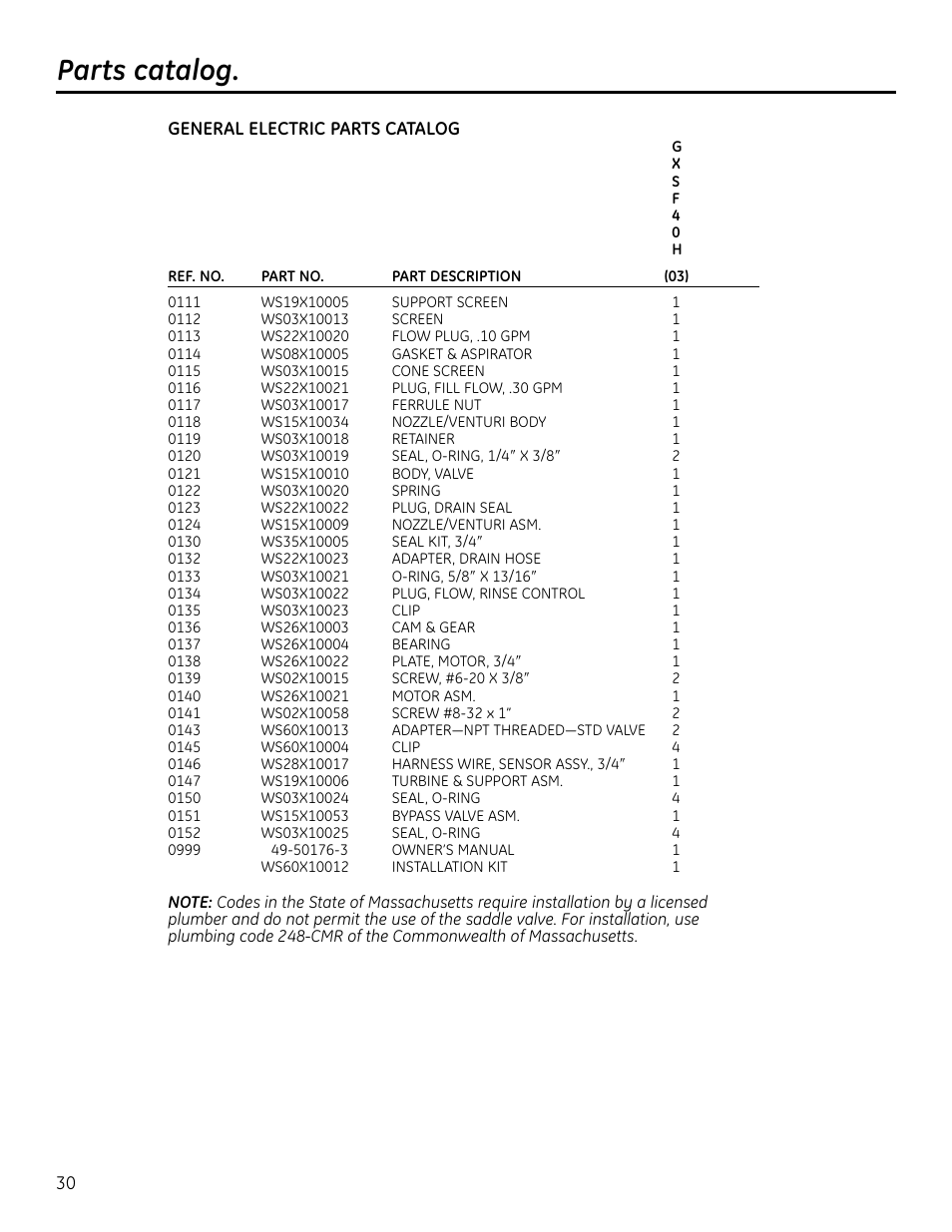 Parts catalog | GE GXSF4OH User Manual | Page 30 / 64