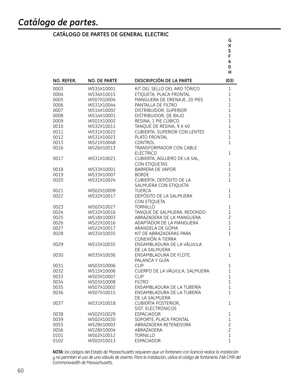 Catálogo de partes | GE GXSF4OH User Manual | Page 60 / 64