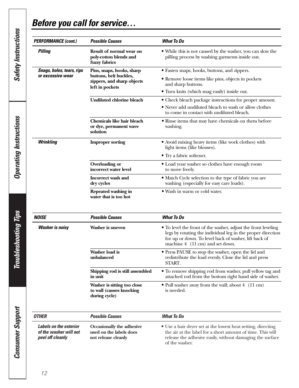 Before you call for service | GE WBSE3120 User Manual | Page 12 / 16