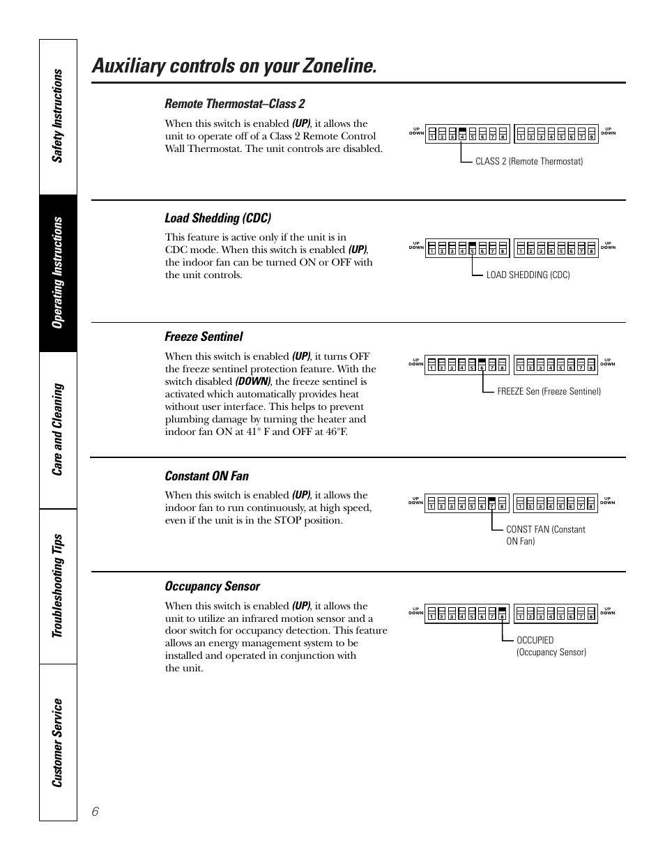 Auxiliary controls on your zoneline | GE 5500 User Manual | Page 6 / 24