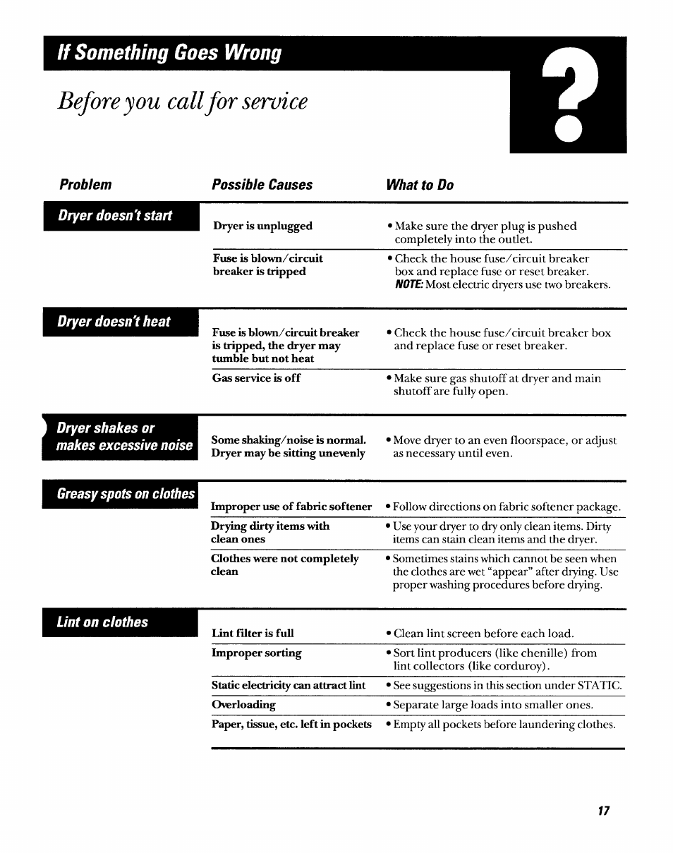 If something goes wrong, Before you call for service | GE DDSR475GT User Manual | Page 17 / 24
