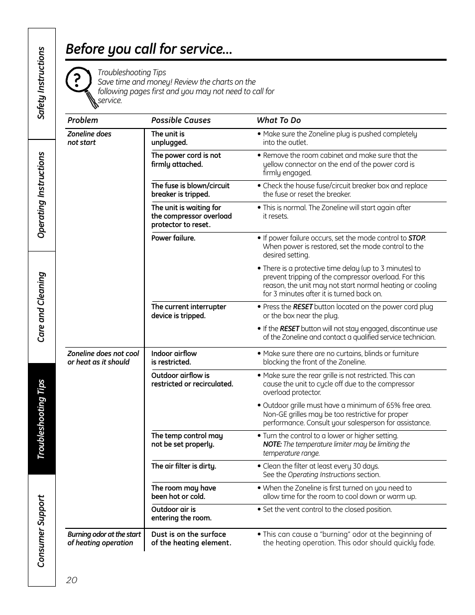 Troubleshooting tips, Before you call for service | GE Zoneline 4100 User Manual | Page 20 / 72