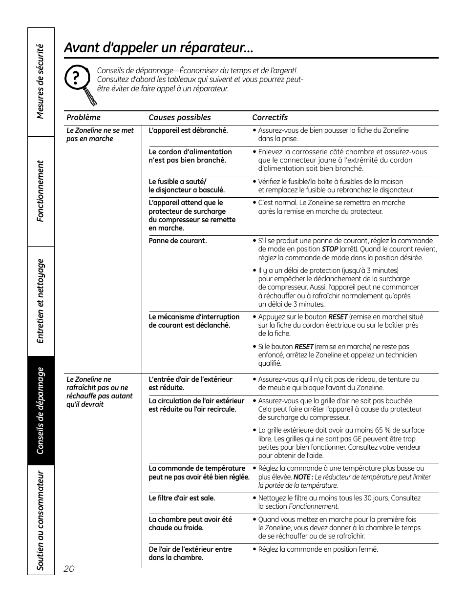 Conseils de dépannage, Avant d’appeler un réparateur | GE Zoneline 4100 User Manual | Page 44 / 72