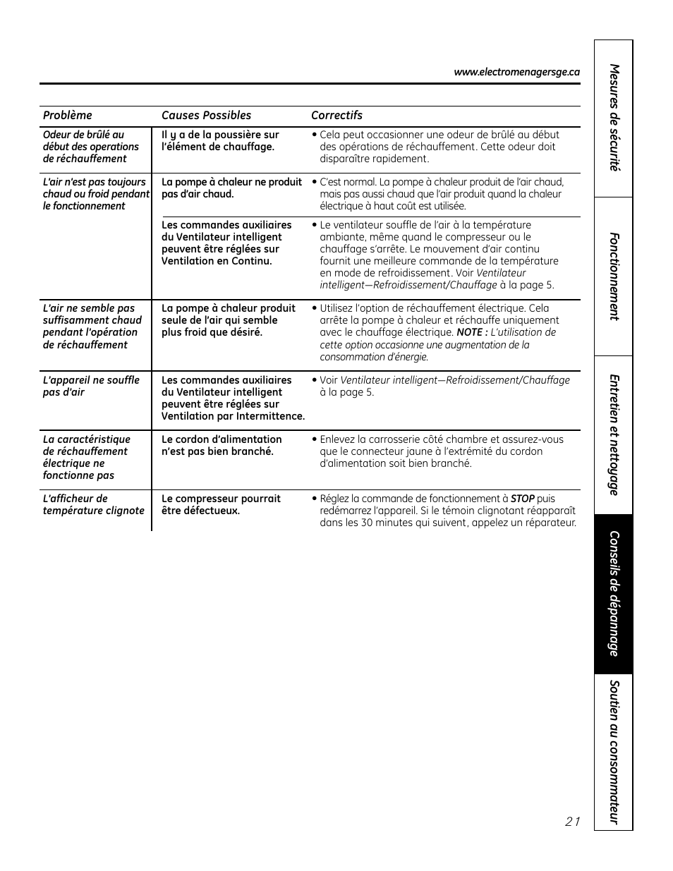 GE Zoneline 4100 User Manual | Page 45 / 72