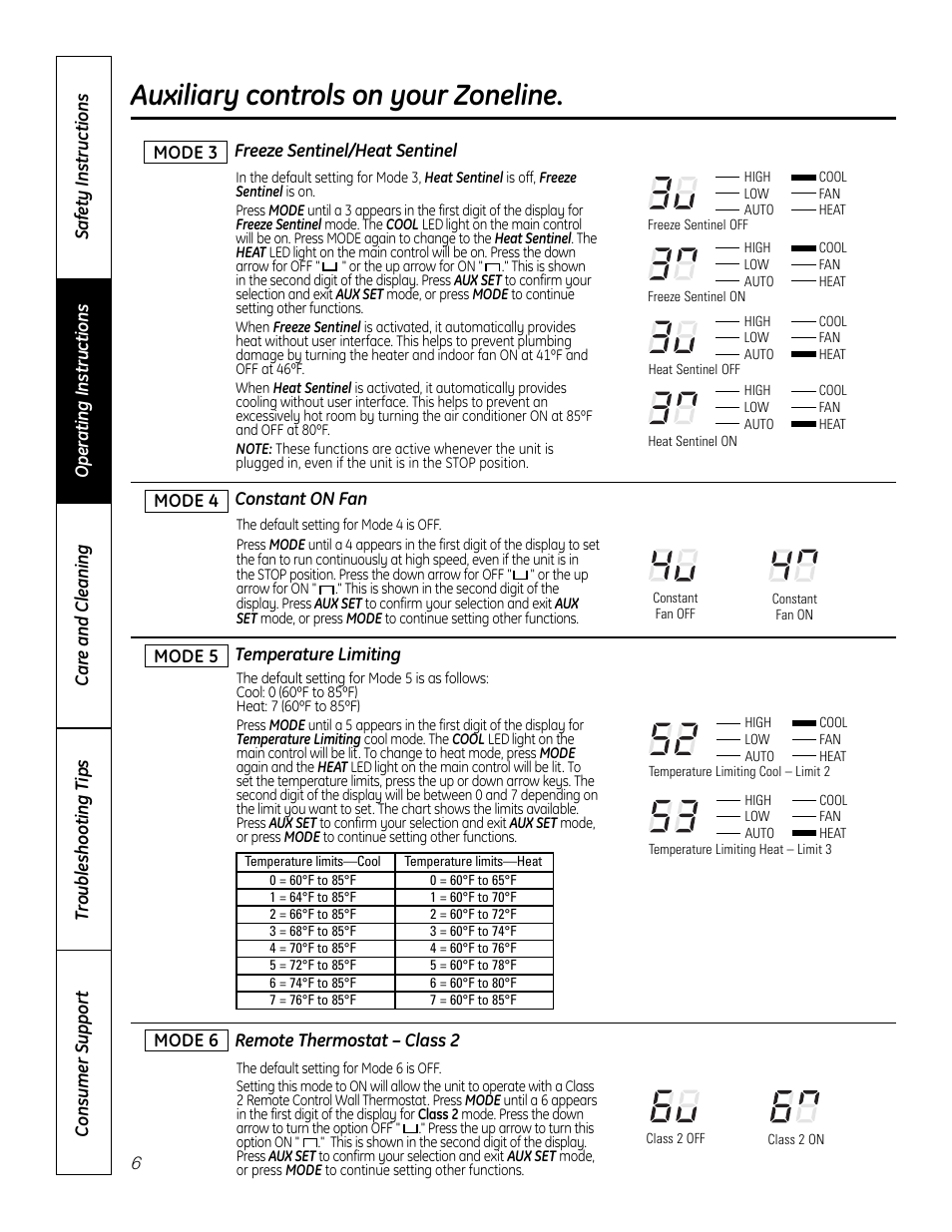 Auxiliary controls on your zoneline | GE Zoneline 4100 User Manual | Page 6 / 72