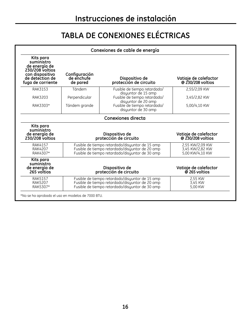 Instrucciones de instalación, Tabla de conexiones eléctricas | GE Zoneline 4100 User Manual | Page 64 / 72