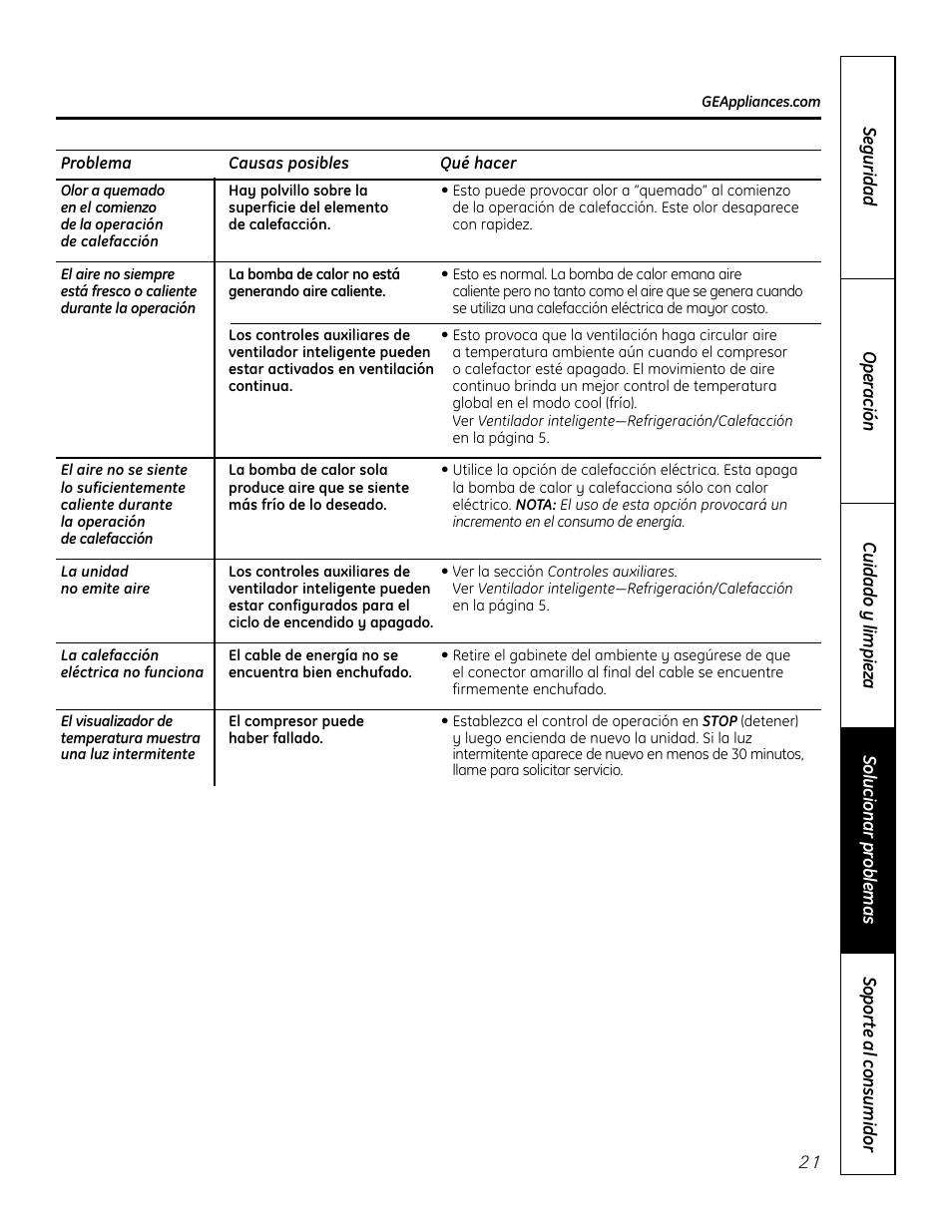 GE Zoneline 4100 User Manual | Page 69 / 72