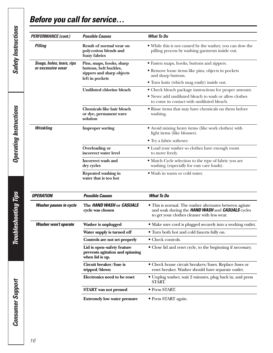 Before you call for service | GE PROFILE WASHERS WPSB9080 User Manual | Page 16 / 20